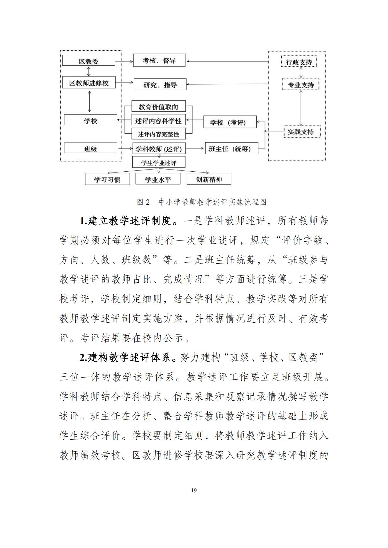 2 永川区中小学教师教学述评制度的区域推广实践案例_05.jpg