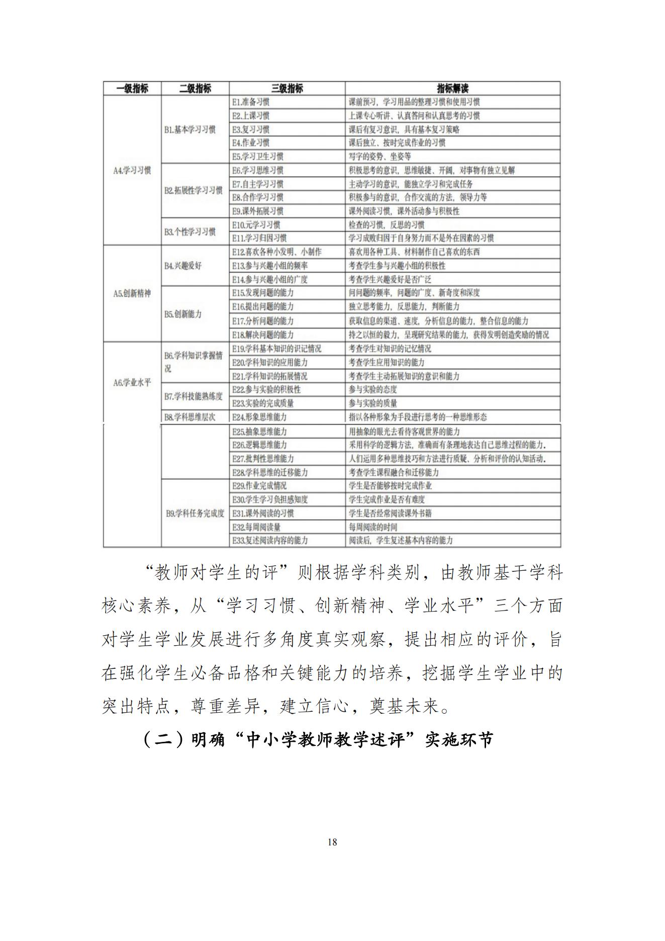 2 永川区中小学教师教学述评制度的区域推广实践案例_04.jpg